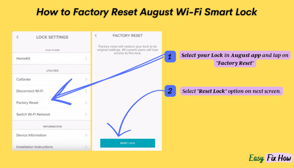 Steps to Factory Reset August Smart Lock